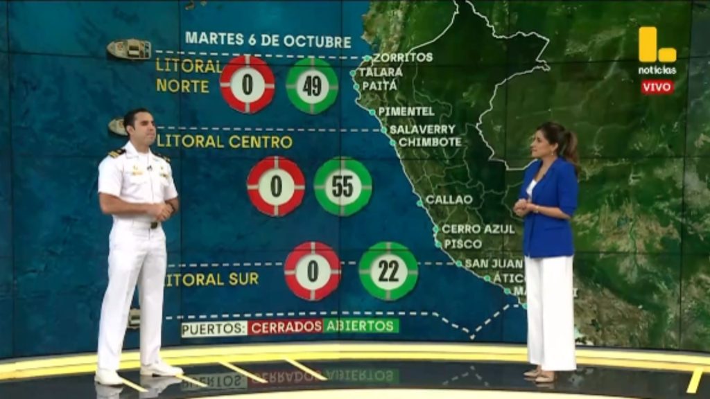 El Niño Costero: se batirán récords de temperatura en toda la costa peruana | VIDEO