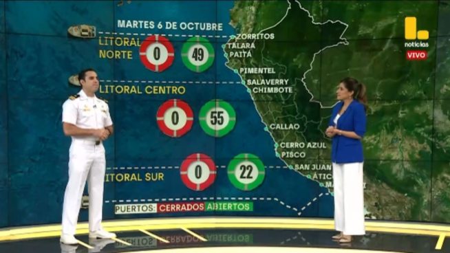 El Niño Costero: se batirán récords de temperatura en toda la costa peruana | VIDEO