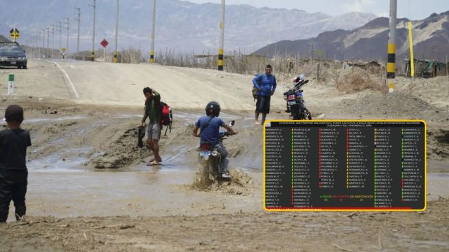 Cámara de Diputados aprueba facultades al Gobierno: ¿qué medidas corresponden al fenómeno El Niño?