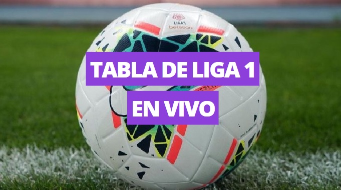 ¿Cómo quedó la tabla de Liga 1 tras la fecha 6 del Torneo Clausura?