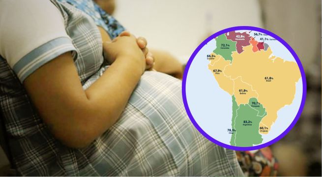 Cuán fácil es acceder a un anticonceptivo en Perú, esto revela un estudio