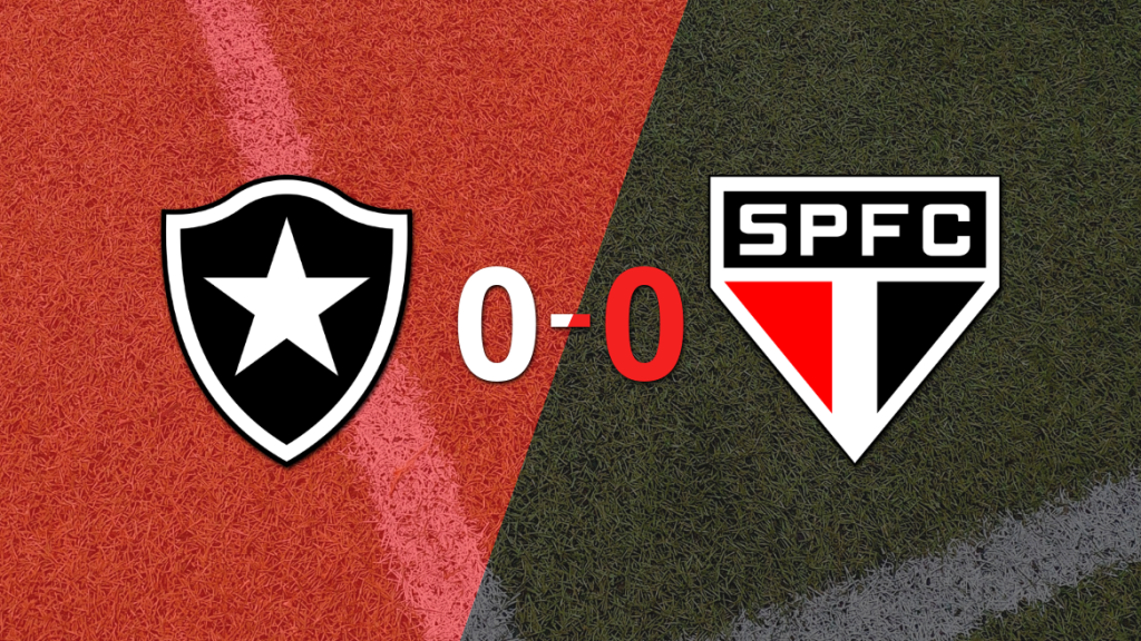 São Paulo empata con Botafogo y la instancia se define a la vuelta