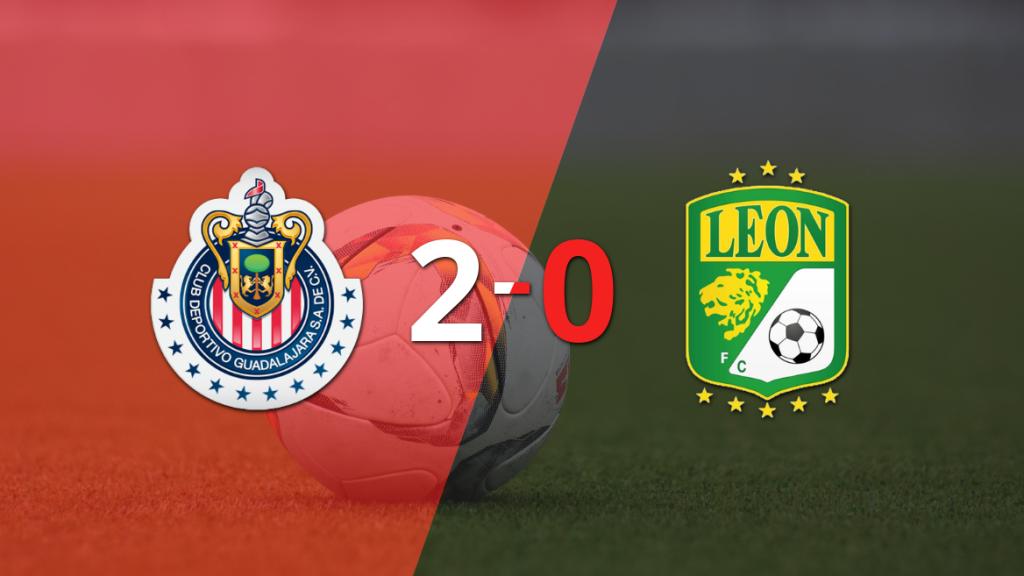 Con dos goles, Chivas se impuso a León en el estadio Akron