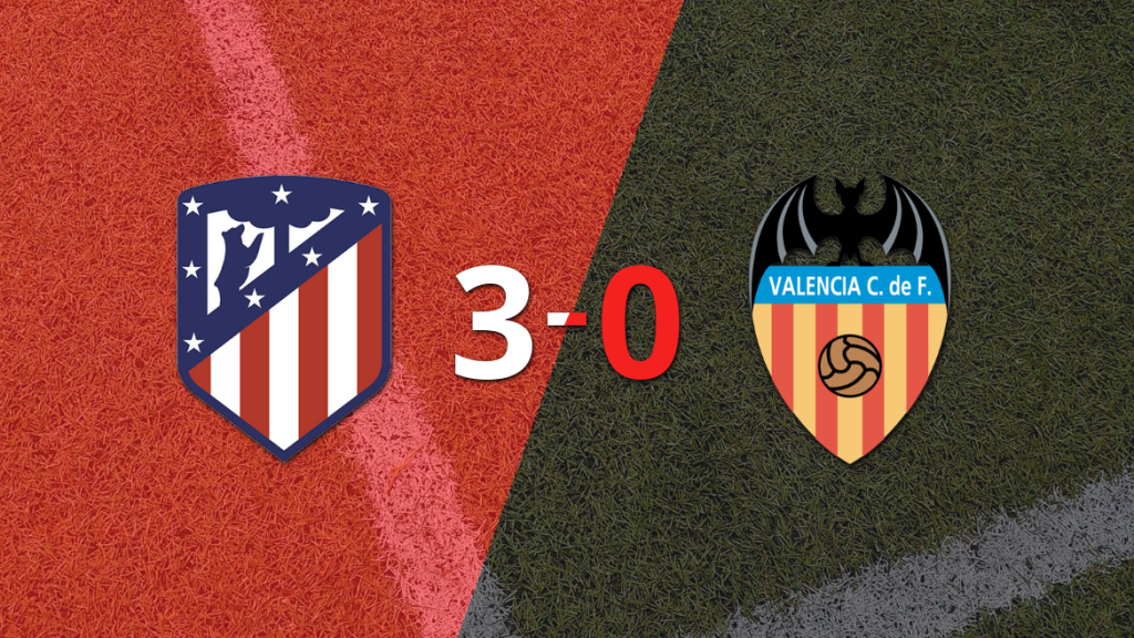 Atlético de Madrid sentenció con goleada 3-0 a Valencia