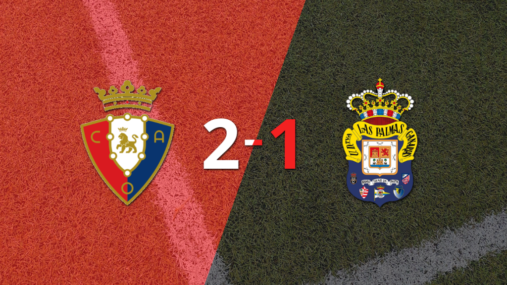 Osasuna logró una victoria como anfitrión por 2 a 1 frente a UD Las Palmas