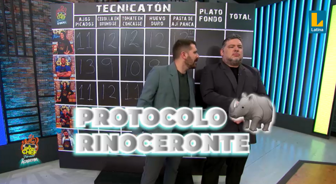 El Gran Chef Famosos: Javier Masías se prepara para activar el “protocolo rinoceronte”
