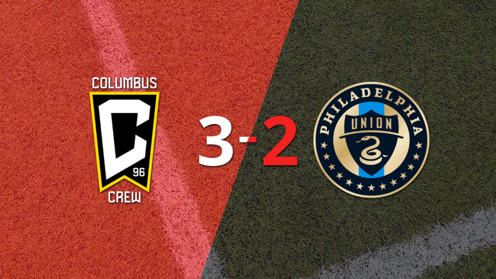 Columbus Crew gana 3-2 a Philadelphia Union con doblete de Juan Hernández