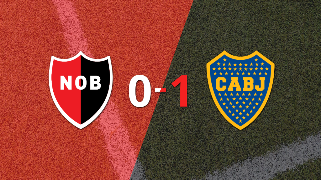 Newell`s sufrió una derrota por 1-0 ante Boca Juniors con el gol de Kevin Zenón