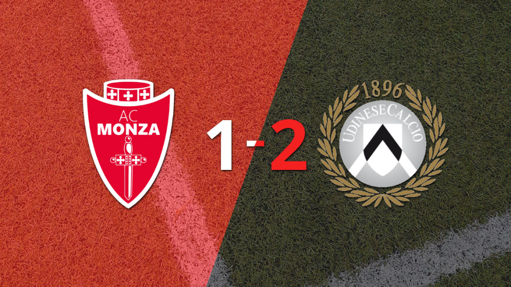Monza se quedó con las manos vacías ante Udinese y perdió por 2 a 1