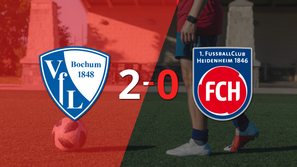 Bochum dominó a Heidenheim con un 2-0 en un partido electrizante
