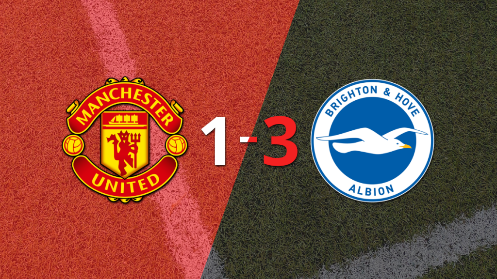 Brighton and Hove conquista la victoria ante Manchester United con un contundente 3 a 1
