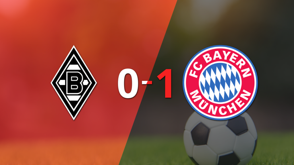 Con gol de penal de Harry Kane, Bayern Múnich se impuso 1 a 0 ante B. Mönchengladbach