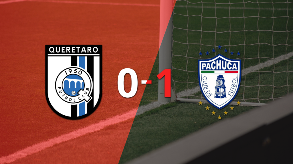 Pachuca se quedó con la victoria 1-0 ante Querétaro en el estadio la Corregidora