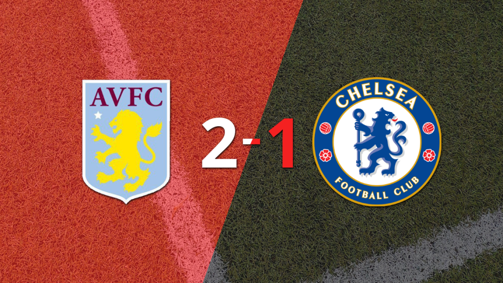 Aston Villa lo dio vuelta ante Chelsea y venció por 2 a 1 con gol agónico