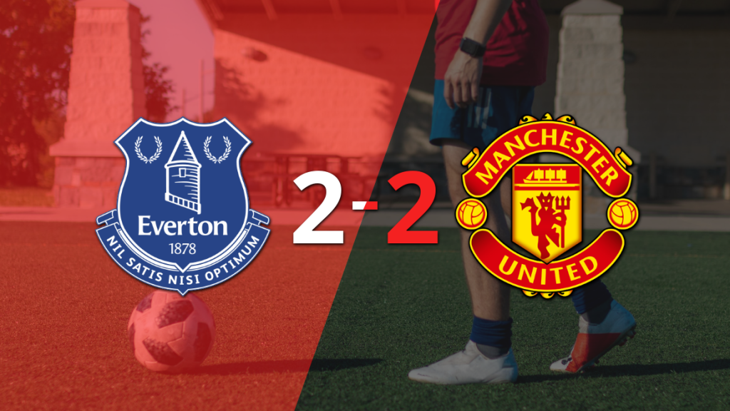 Muchos goles en el empate a 2 entre Everton y Manchester United