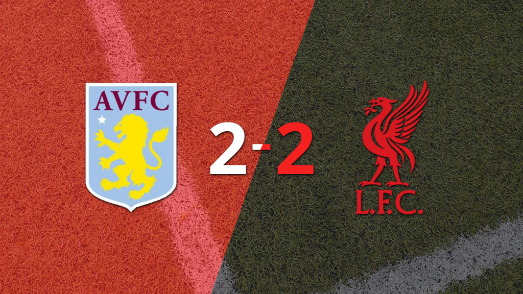 Empate a 2 entre Aston Villa y Liverpool