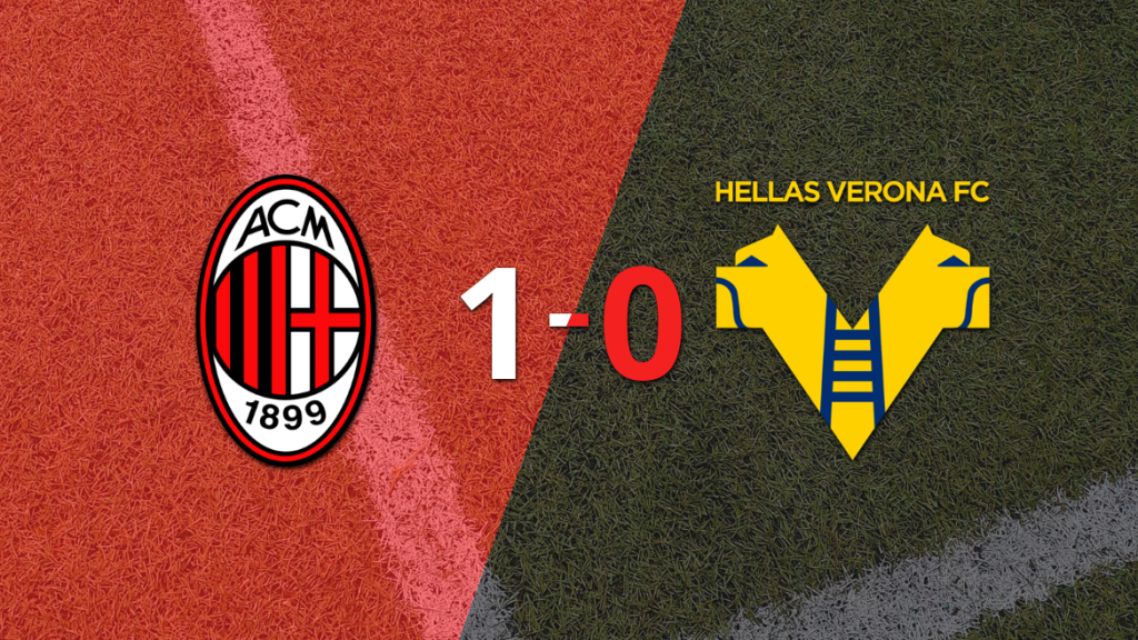 Hellas Verona perdió 1-0 ante Milan