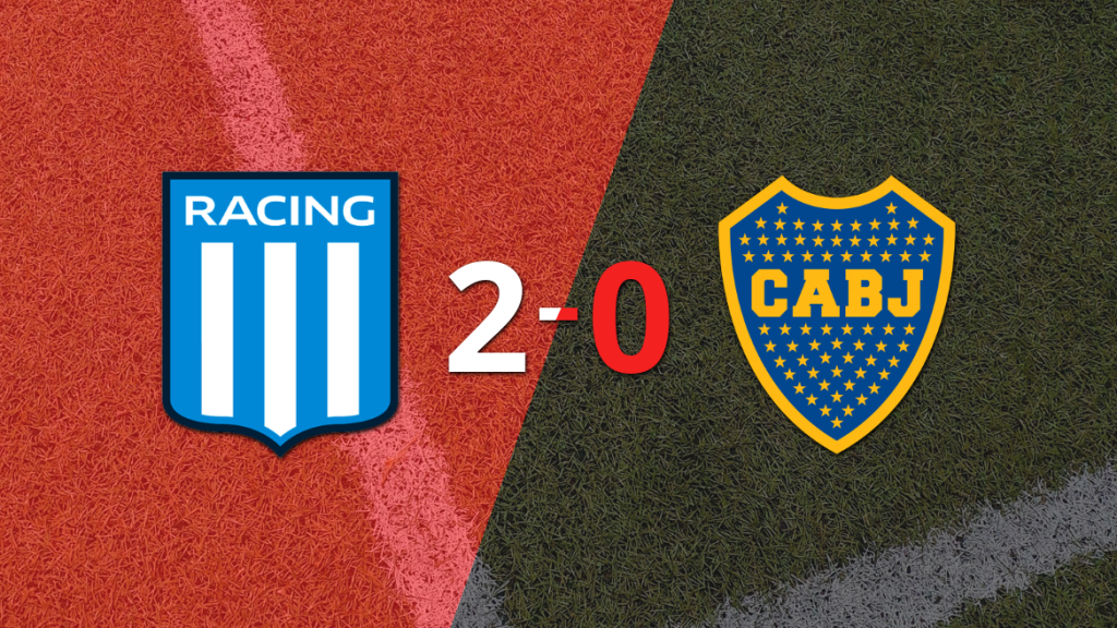 Racing Club le ganó como anfitrión a Boca Juniors por 2-0