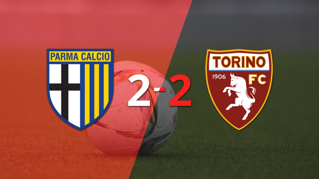 Parma empató 2-2 ante Torino con doblete de Mateo Pellegrino
