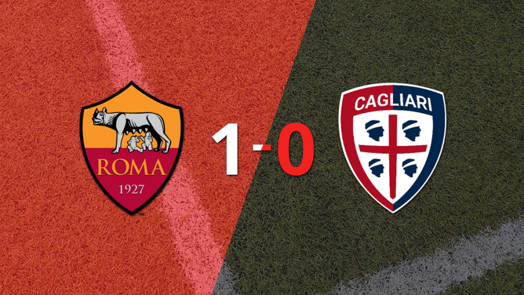 Cagliari perdió 1-0 ante Roma