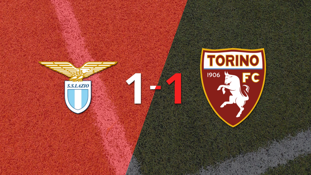 Agónico gol de Gvidas Gineitis le da el empate a Torino