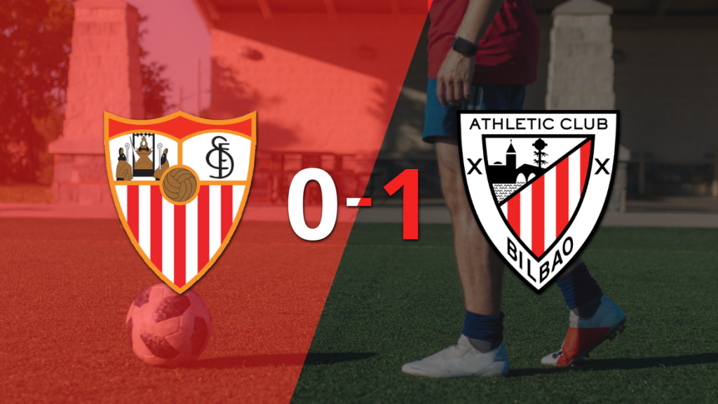 Sevilla cayó frente a Athletic Bilbao 1-0 con un gol de Yeray Álvarez