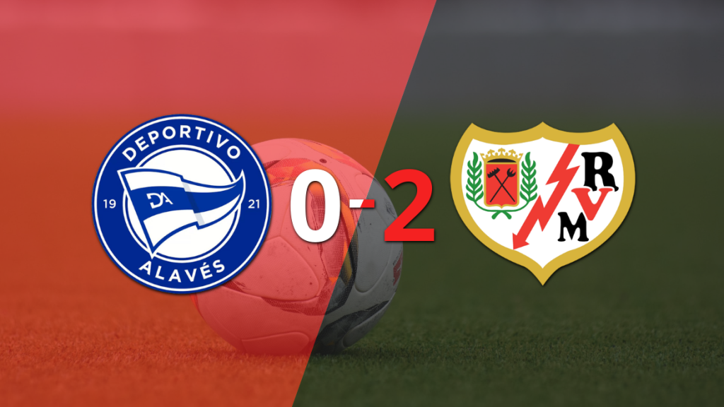 Alavés no pudo ante la contundencia de Rayo Vallecano y perdió por 2 a 0