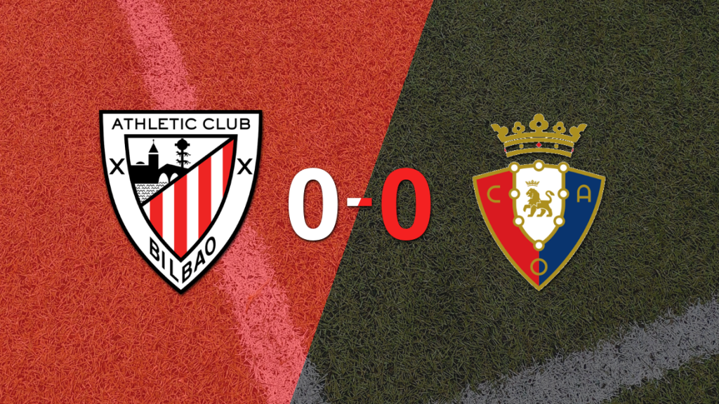 Sin goles, Athletic Bilbao y Osasuna igualaron el partido