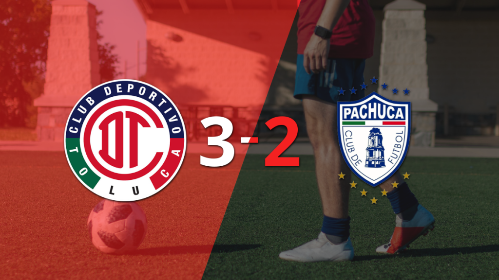 Con doblete de Jesús Angulo, Toluca FC derrotó a Pachuca