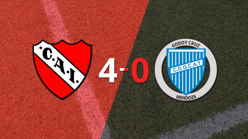 Godoy Cruz cayó ante Independiente con dos goles de Felipe Loyola