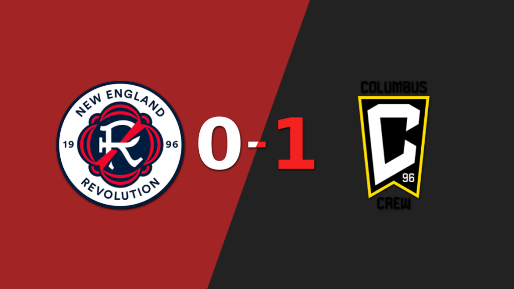 New England Revolution cayó frente a Columbus Crew 1-0 con un gol de Jacen Russell Rowe