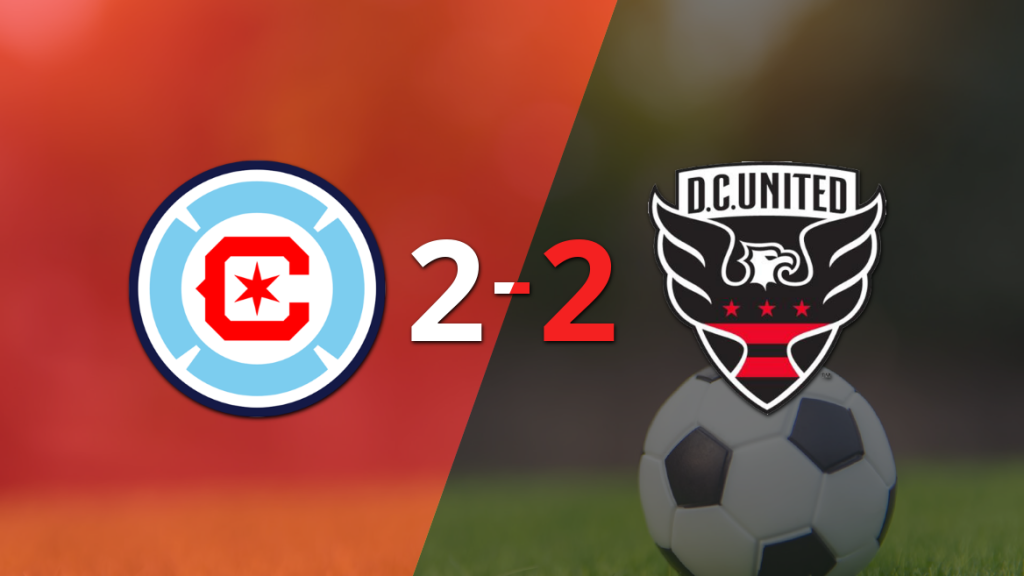 Pese a doblete de Hugo Cuypers, Chicago Fire empató con DC United