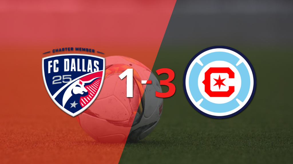 Chicago Fire logró dar vuelta el marcador y vencer 3-1 a FC Dallas