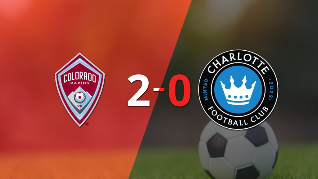 Djordje Mihailovic anota doblete en la victoria por 2 a 0 de Colorado Rapids sobre Charlotte FC