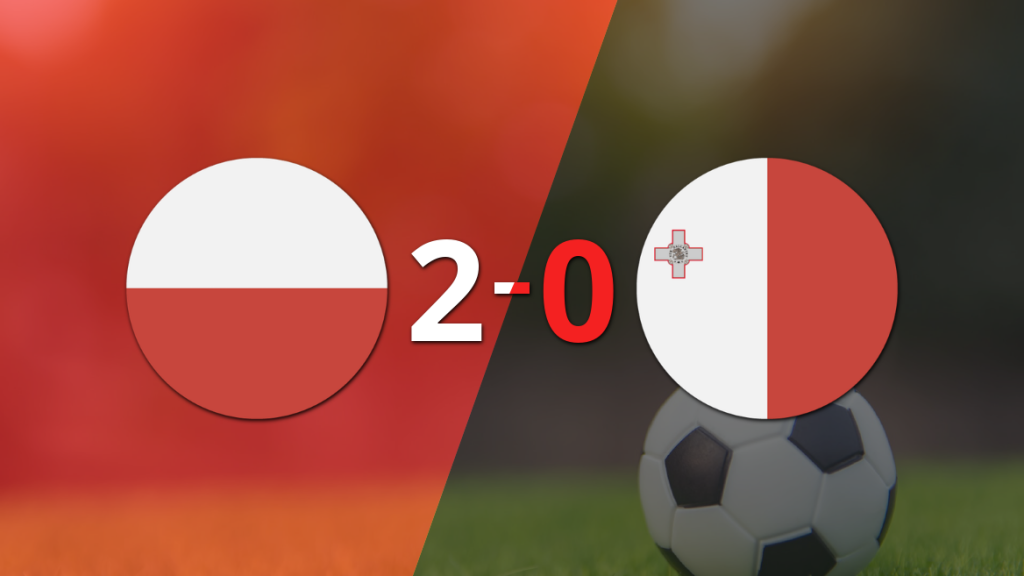 Karol Swiderski anota doblete en la victoria por 2 a 0 de Polonia sobre Malta