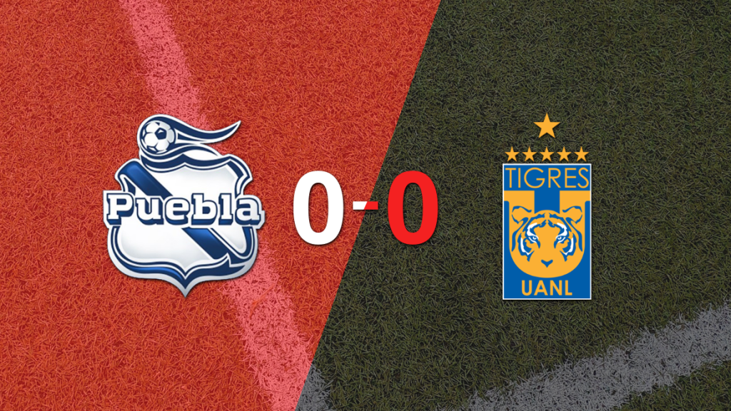 Puebla no pudo con Tigres y empataron sin goles