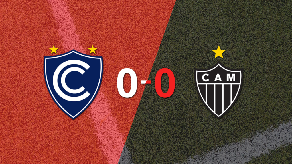 Cienciano no pudo con Atlético Mineiro y empataron sin goles
