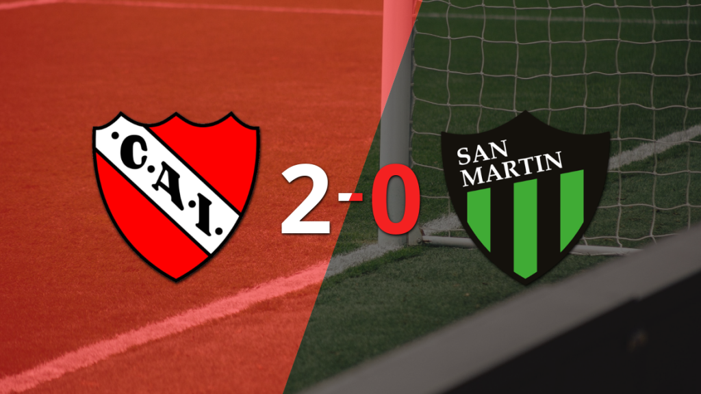 Gabriel Ávalos sentenció el triunfo de Independiente ante San Martín (SJ) con doblete