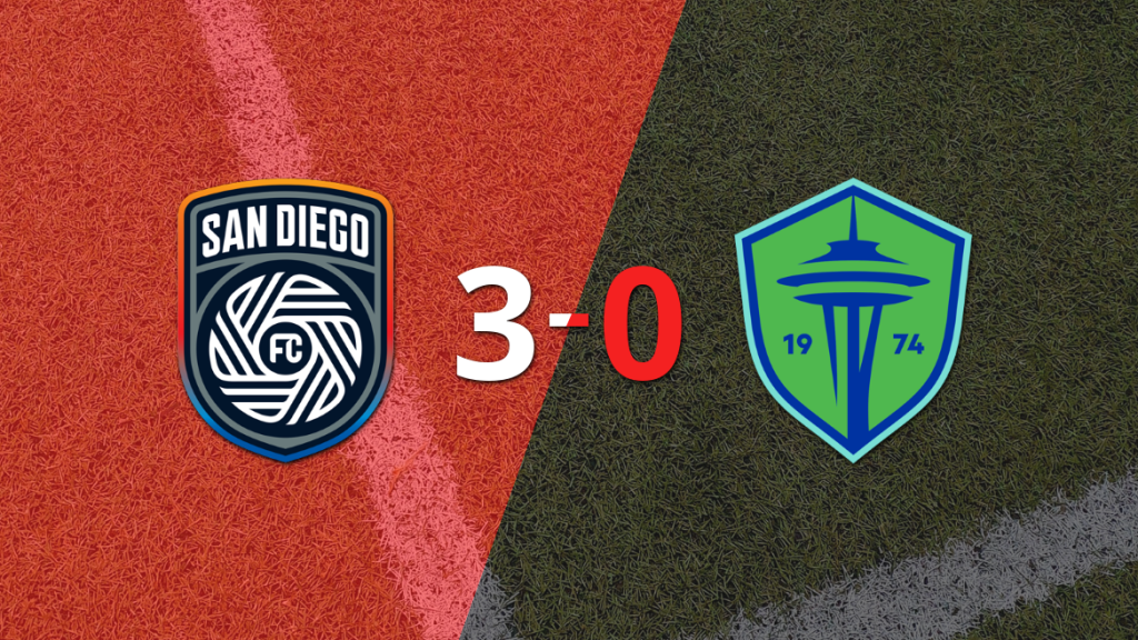 Tranquila victoria de San Diego FC por 3 a 0 frente a Seattle Sounders