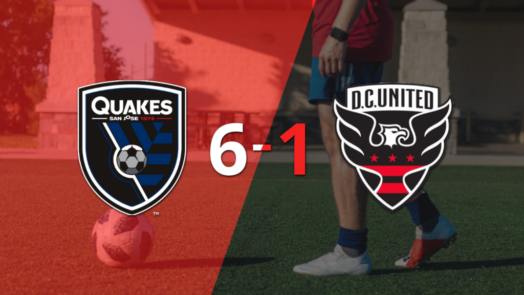 Con triplete de Josef Martínez, San José Earthquakes goleó a DC United 6-1