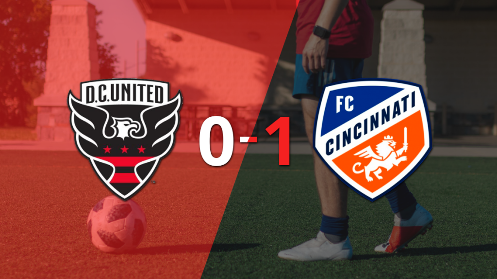 DC United cayó frente a FC Cincinnati 1-0 con un gol de Gerardo Valenzuela