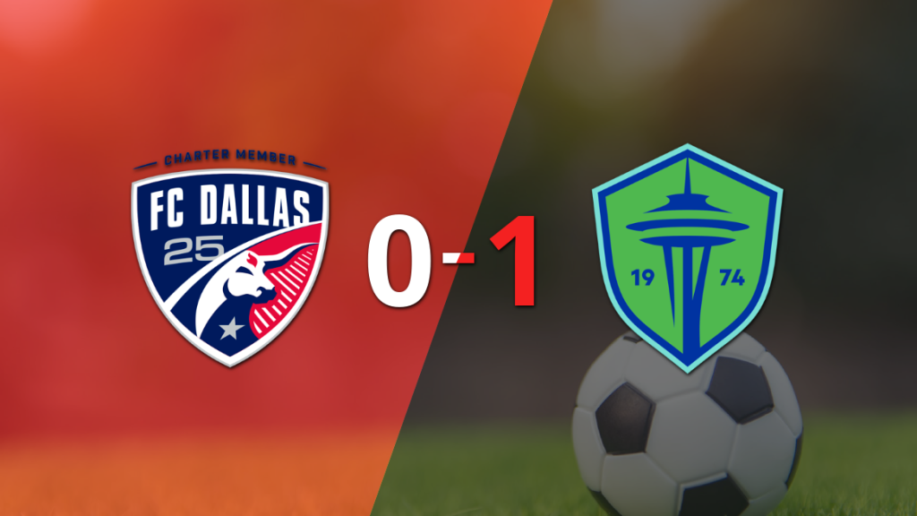 Seattle Sounders ganó por 1-0 a FC Dallas con el gol de Danny Musovski
