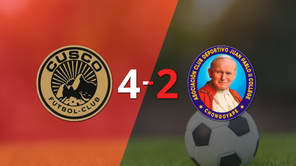 Facundo Callejo anota doblete en la victoria por 4 a 2 de Cusco FC sobre Juan Pablo II