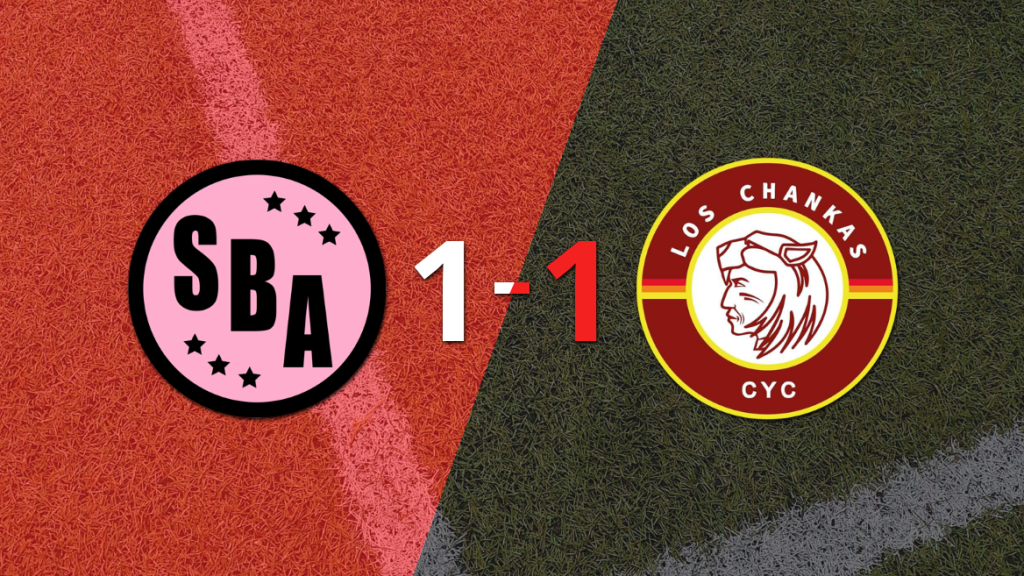 Sport Boys logró sacar el empate de local frente a Los Chankas