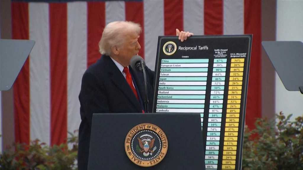 Aranceles impuestos por Trump: así reaccionaron diversos países y anunciaron contramedidas